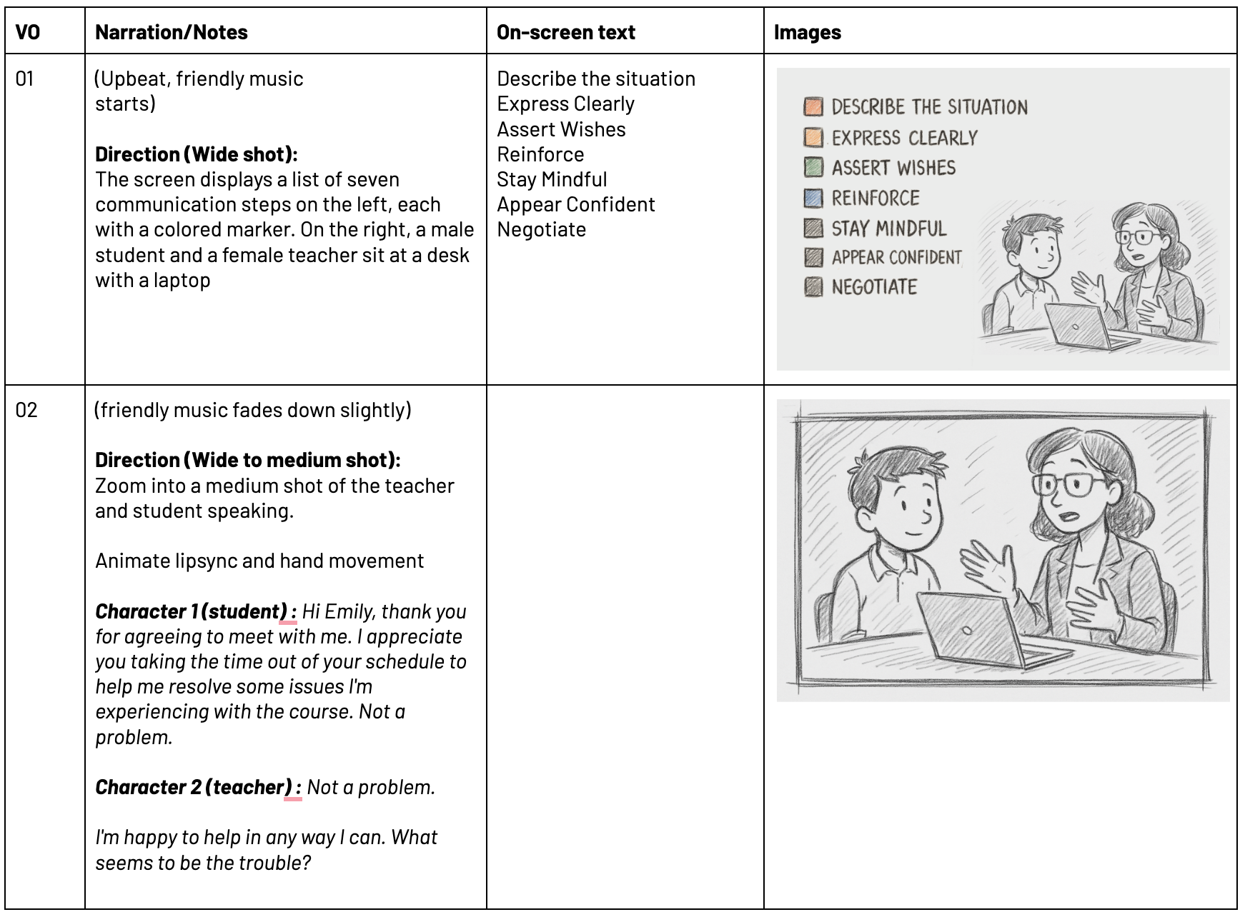 Storyboard frames showing the DEARSAN framework integration and scene progression